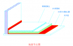 醫(yī)藥冷庫建造安裝施工標準